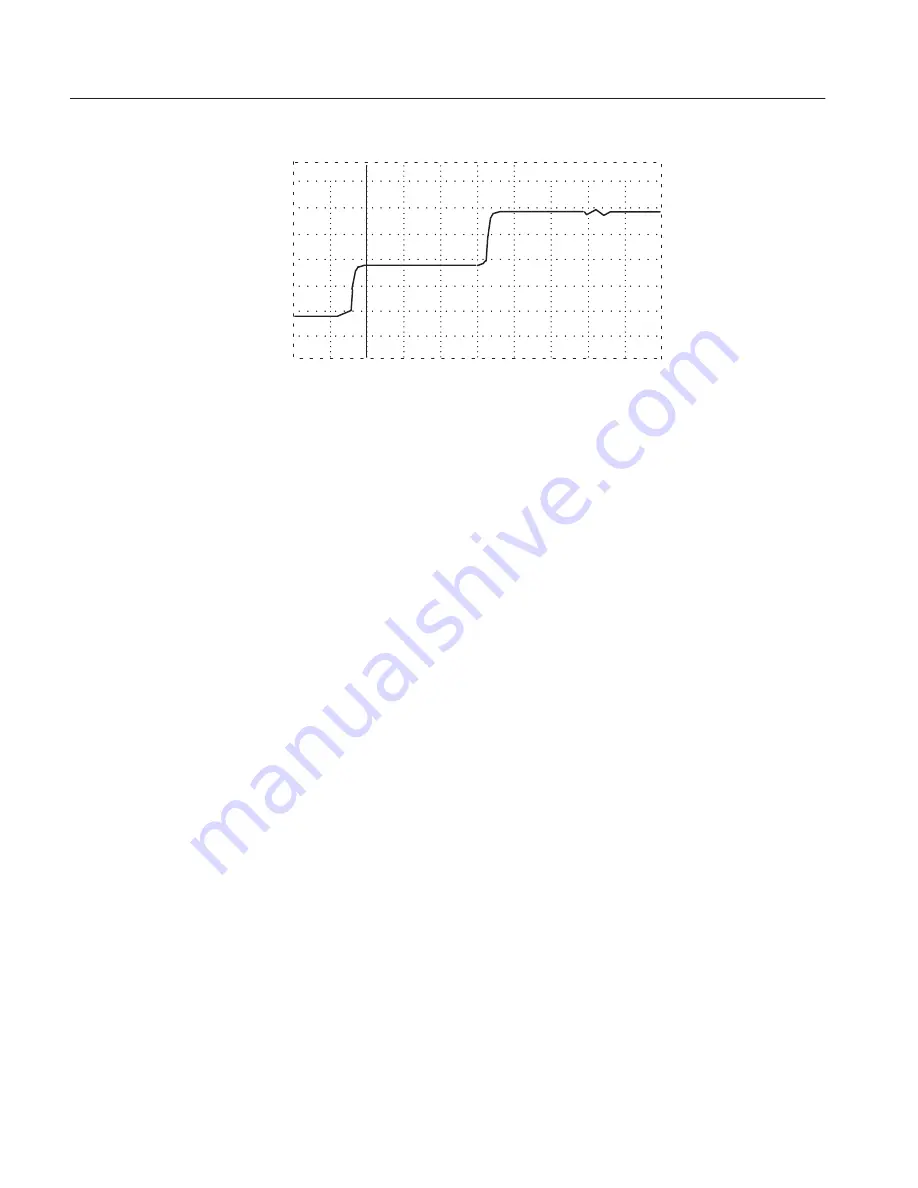 Tektronix 070-7169-05 Скачать руководство пользователя страница 51