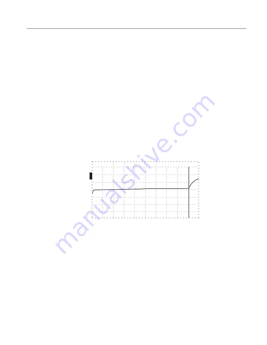 Tektronix 070-7169-05 Скачать руководство пользователя страница 58