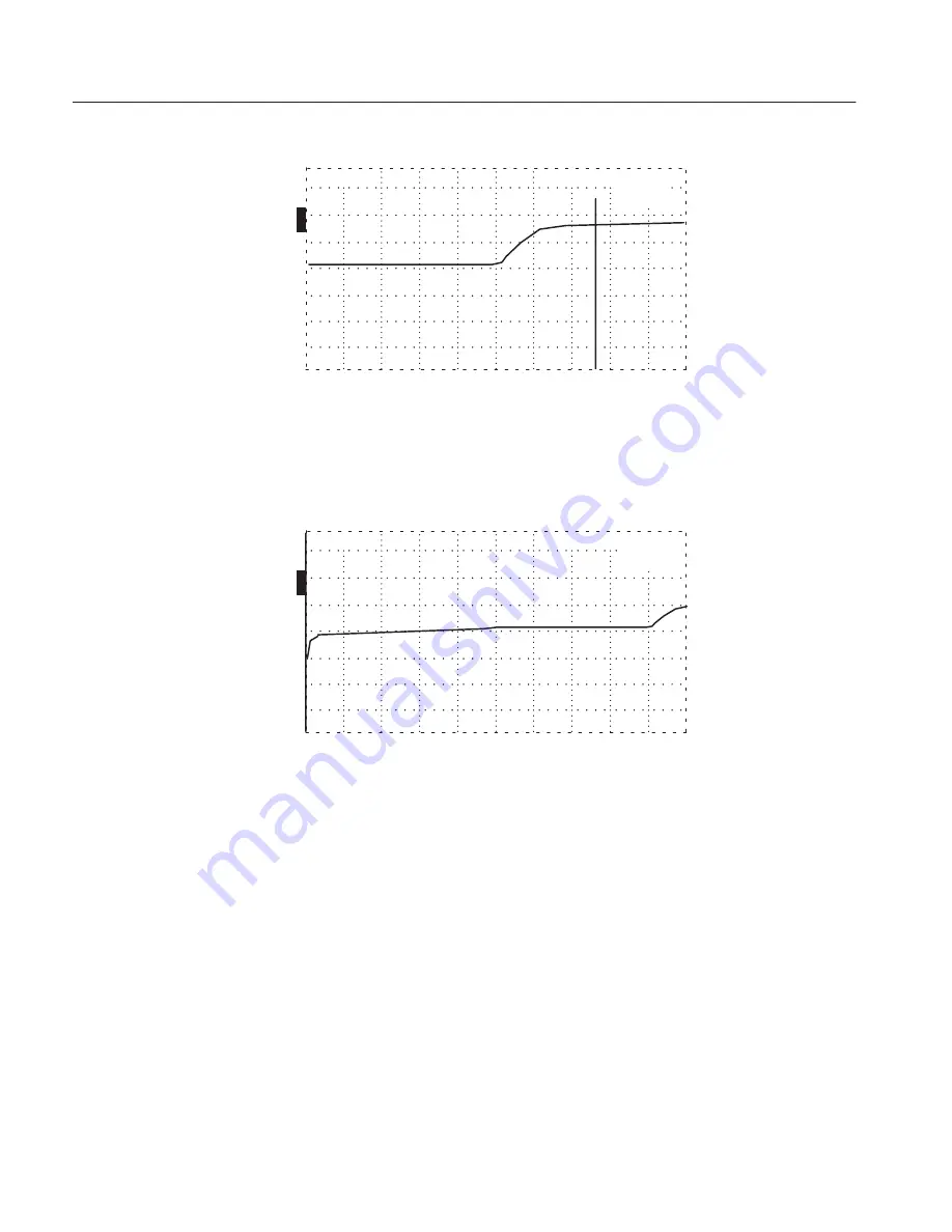 Tektronix 070-7169-05 User Manual Download Page 61