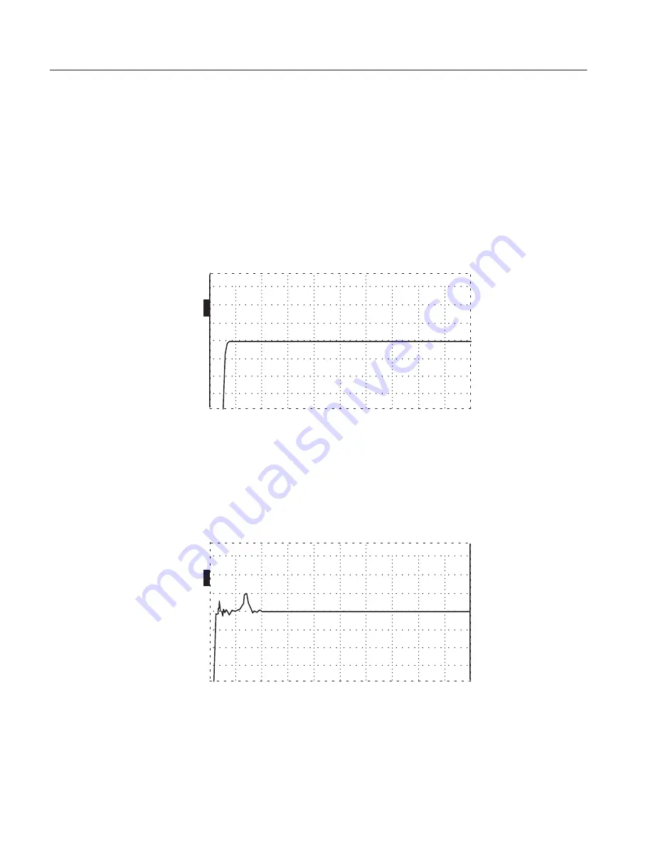 Tektronix 070-7169-05 Скачать руководство пользователя страница 97