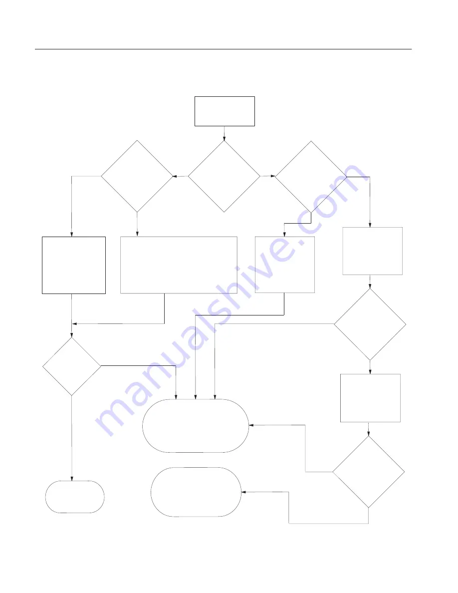 Tektronix 070-7169-05 Скачать руководство пользователя страница 103