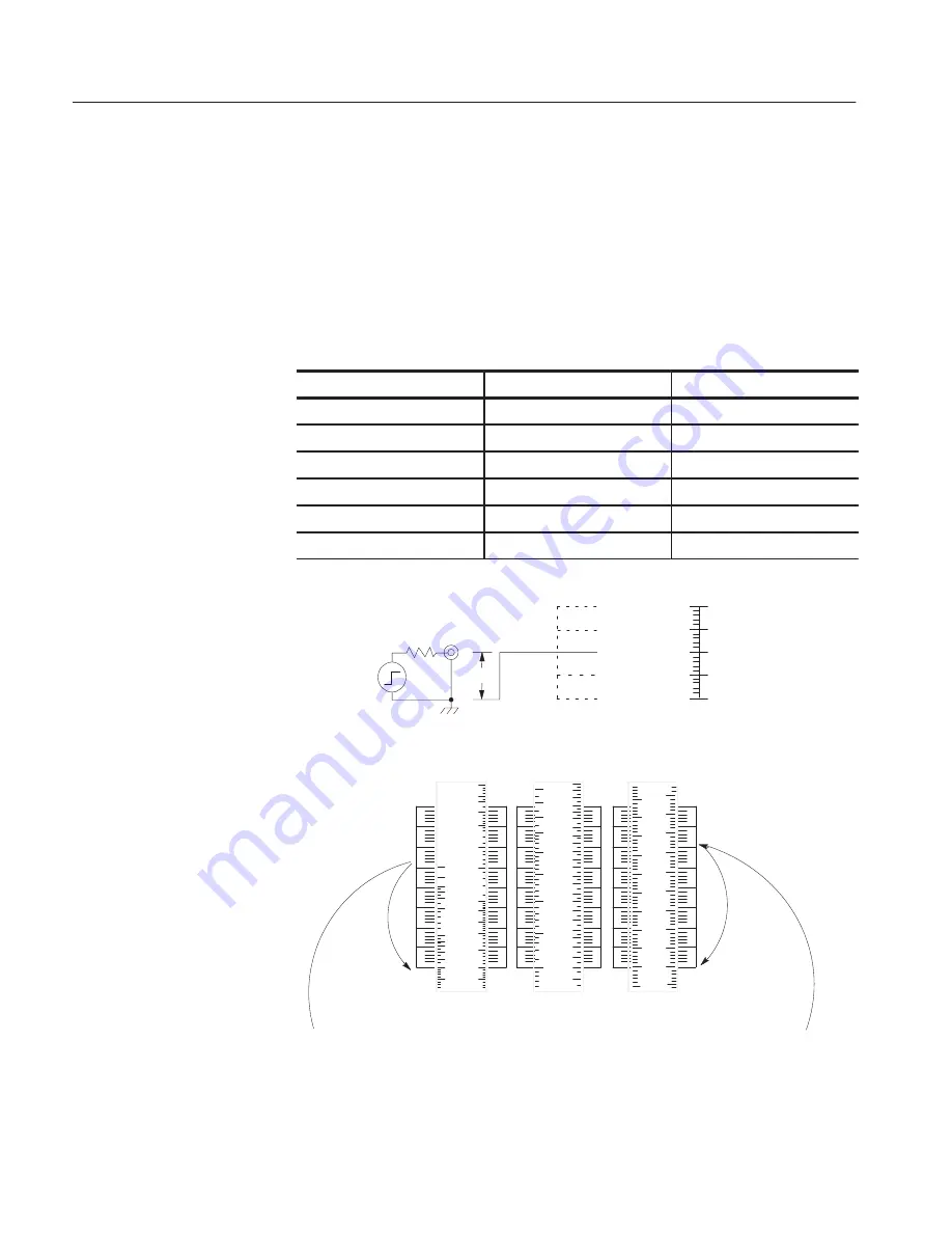 Tektronix 070-7169-05 Скачать руководство пользователя страница 111