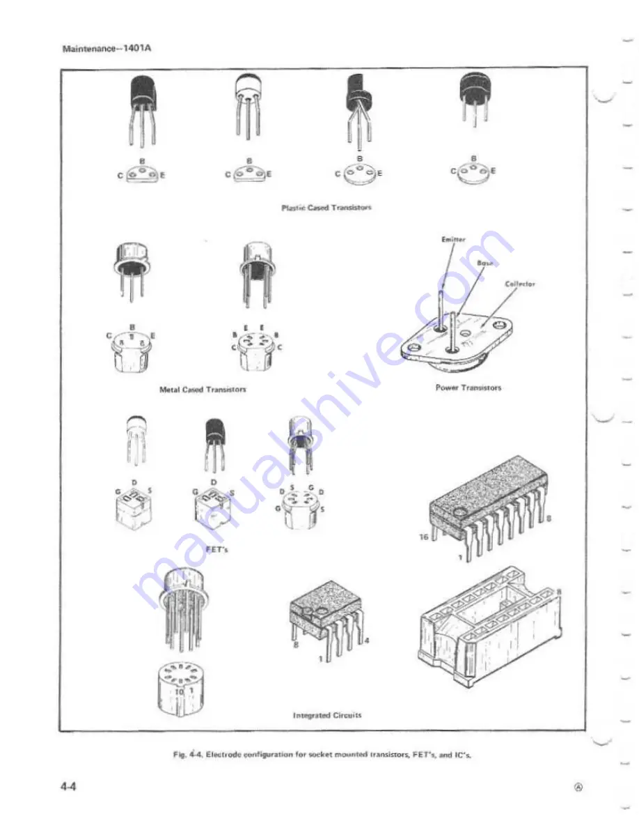 Tektronix 1401A Instruction Manual Download Page 48