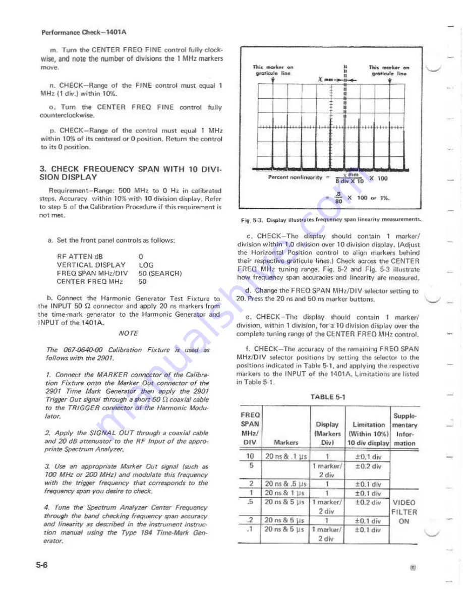 Tektronix 1401A Instruction Manual Download Page 62