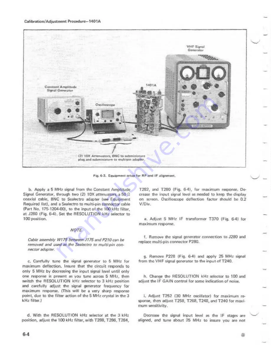 Tektronix 1401A Instruction Manual Download Page 74