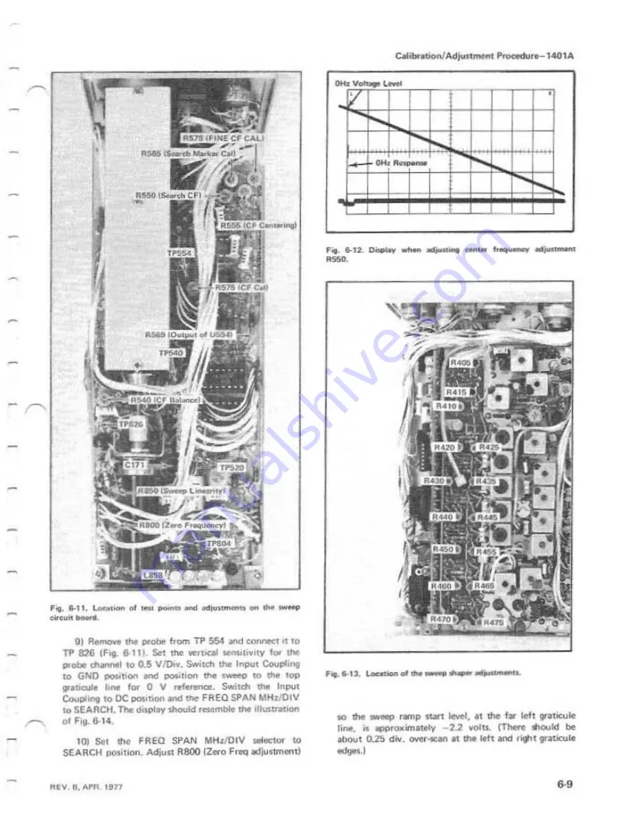 Tektronix 1401A Instruction Manual Download Page 79