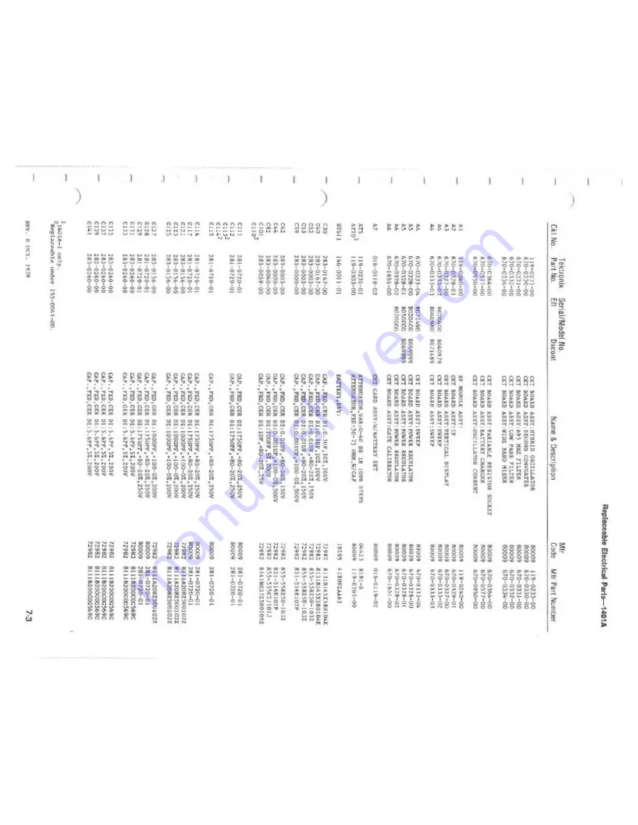 Tektronix 1401A Скачать руководство пользователя страница 87