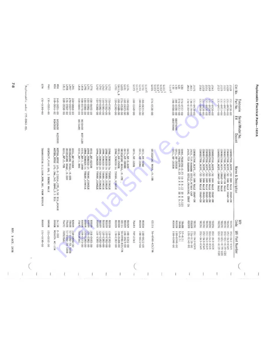 Tektronix 1401A Instruction Manual Download Page 92