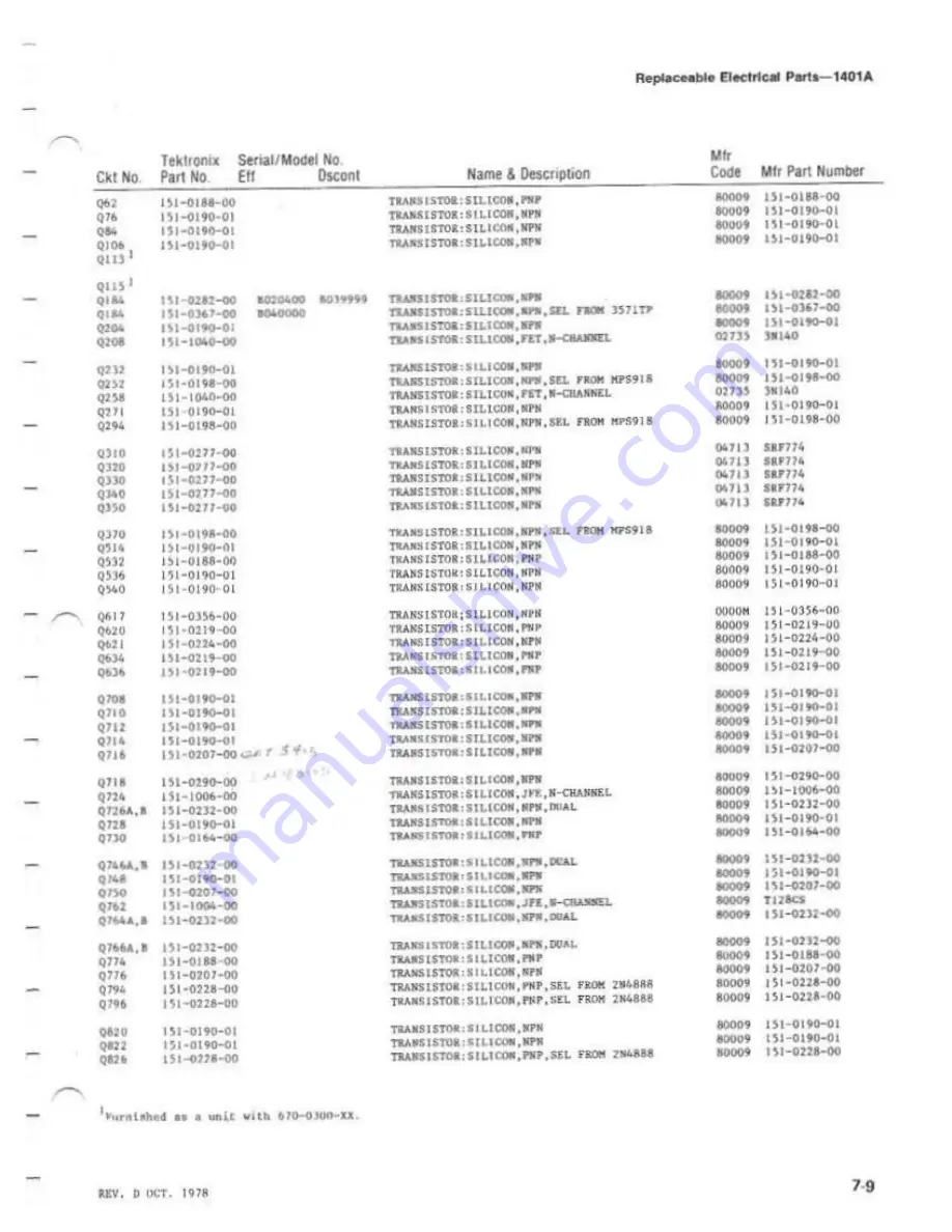 Tektronix 1401A Instruction Manual Download Page 93