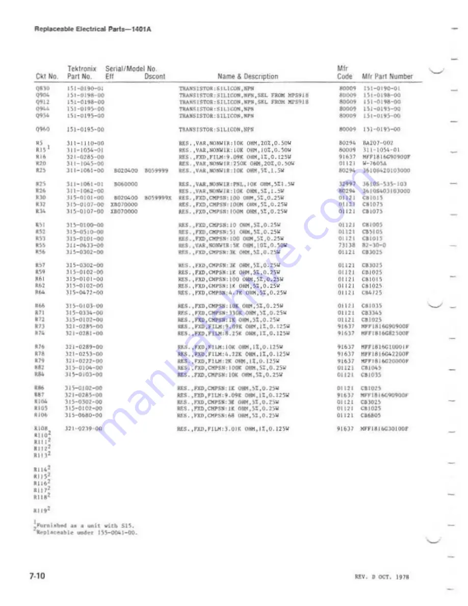 Tektronix 1401A Instruction Manual Download Page 94