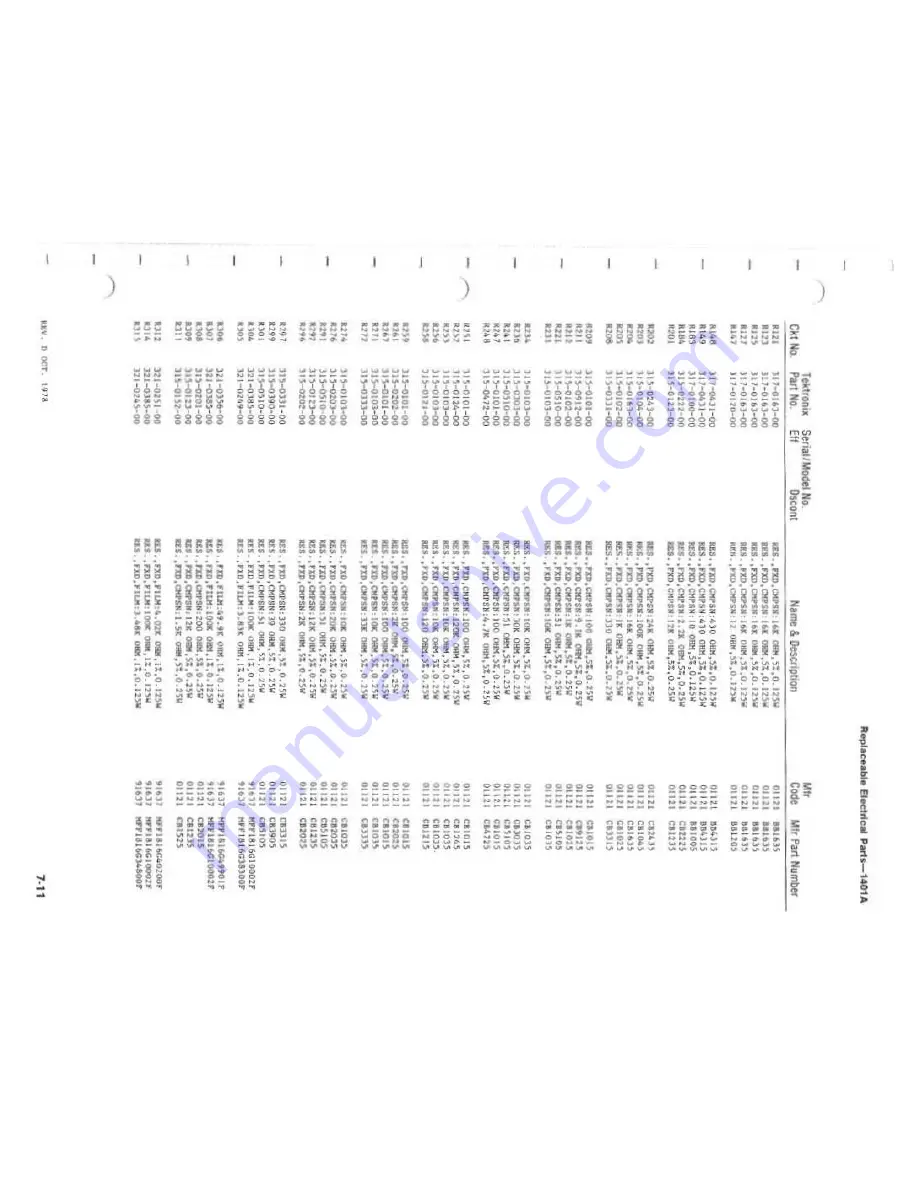 Tektronix 1401A Instruction Manual Download Page 95