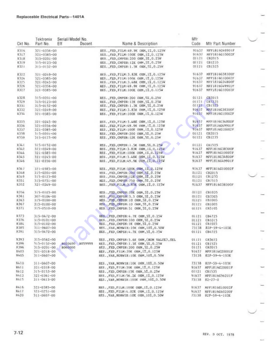 Tektronix 1401A Instruction Manual Download Page 96