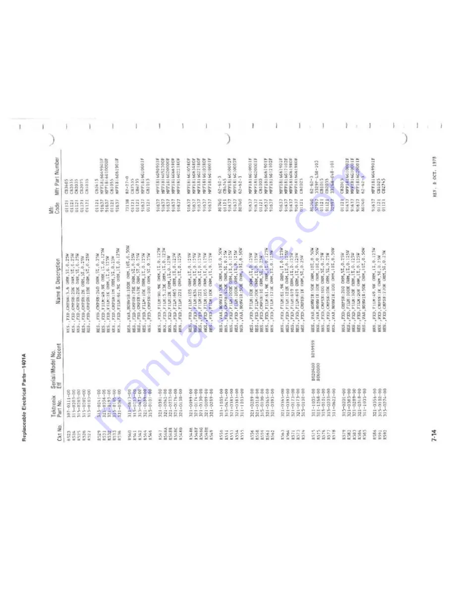 Tektronix 1401A Скачать руководство пользователя страница 98