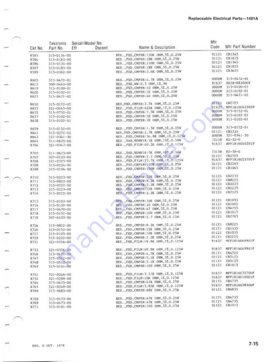 Tektronix 1401A Instruction Manual Download Page 99