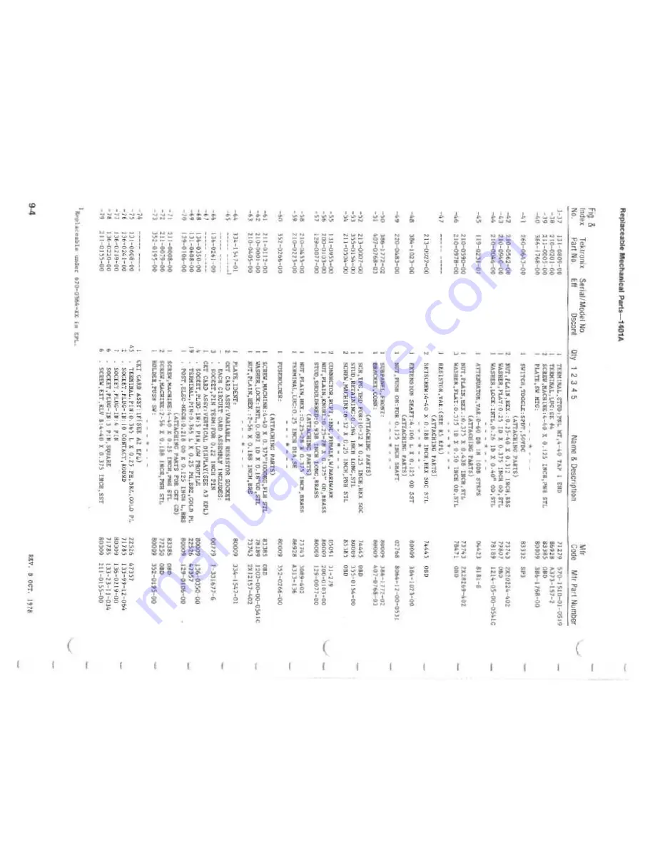 Tektronix 1401A Instruction Manual Download Page 126