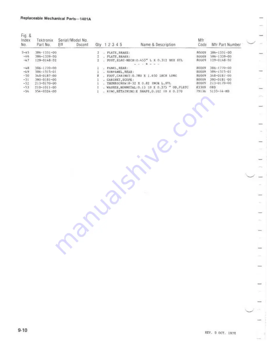 Tektronix 1401A Скачать руководство пользователя страница 132