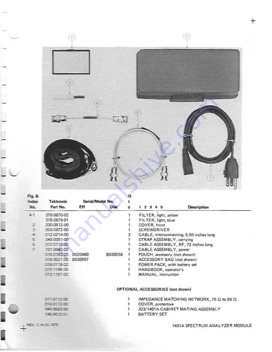 Tektronix 1401A Instruction Manual Download Page 140