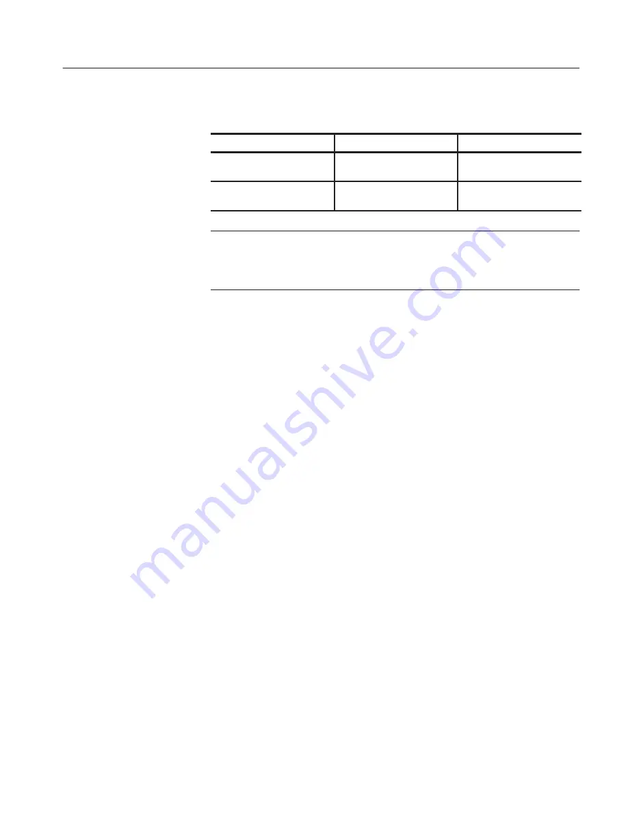 Tektronix 1710J Series Instruction Manual Download Page 107