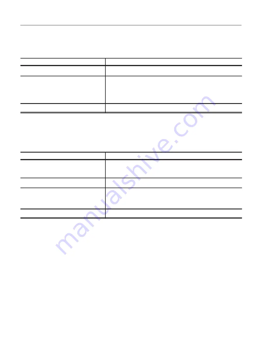 Tektronix 1740A Series User Manual Download Page 32