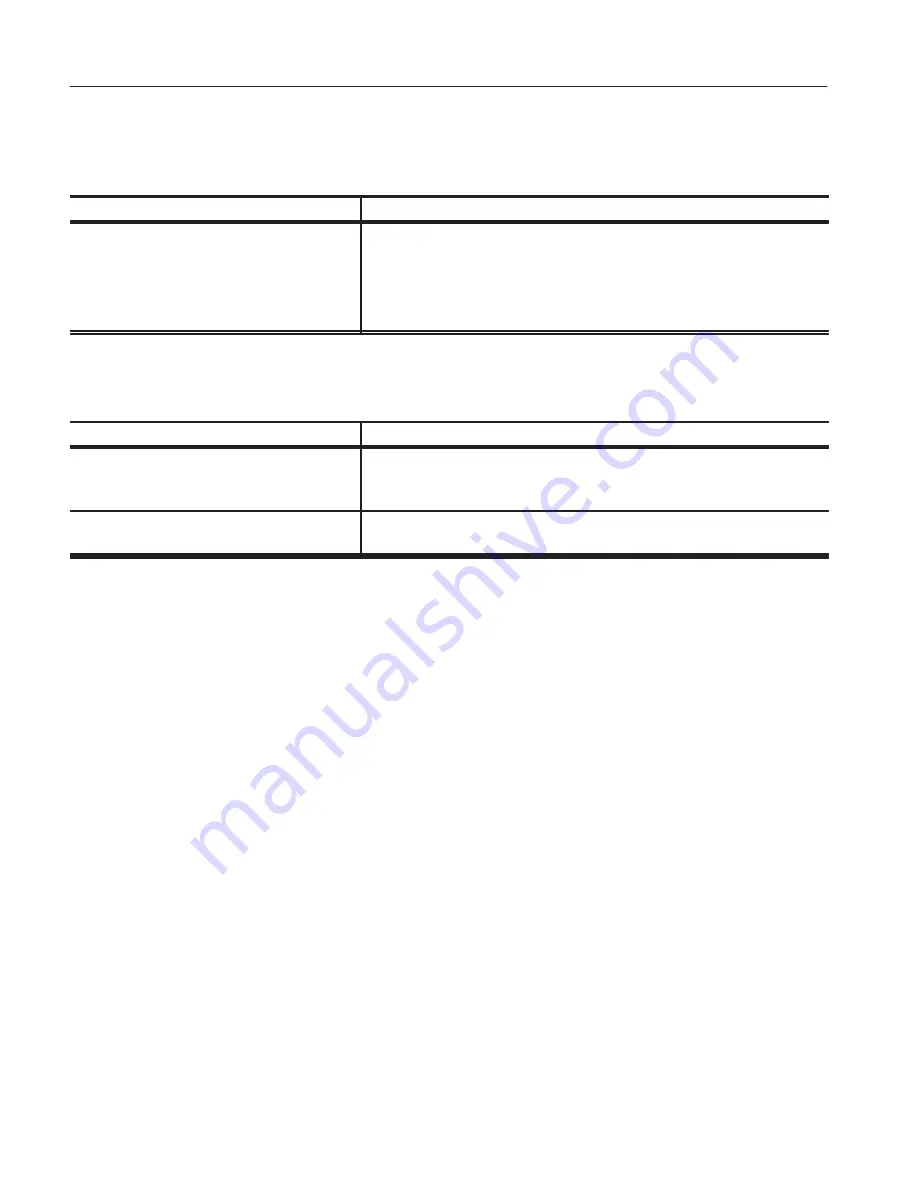 Tektronix 1740A Series User Manual Download Page 34