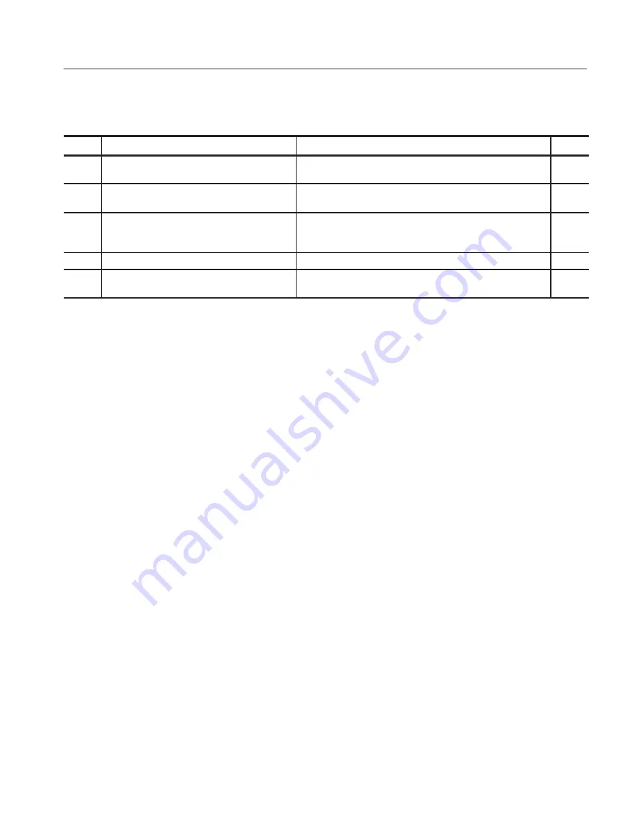 Tektronix 1740A Series User Manual Download Page 112