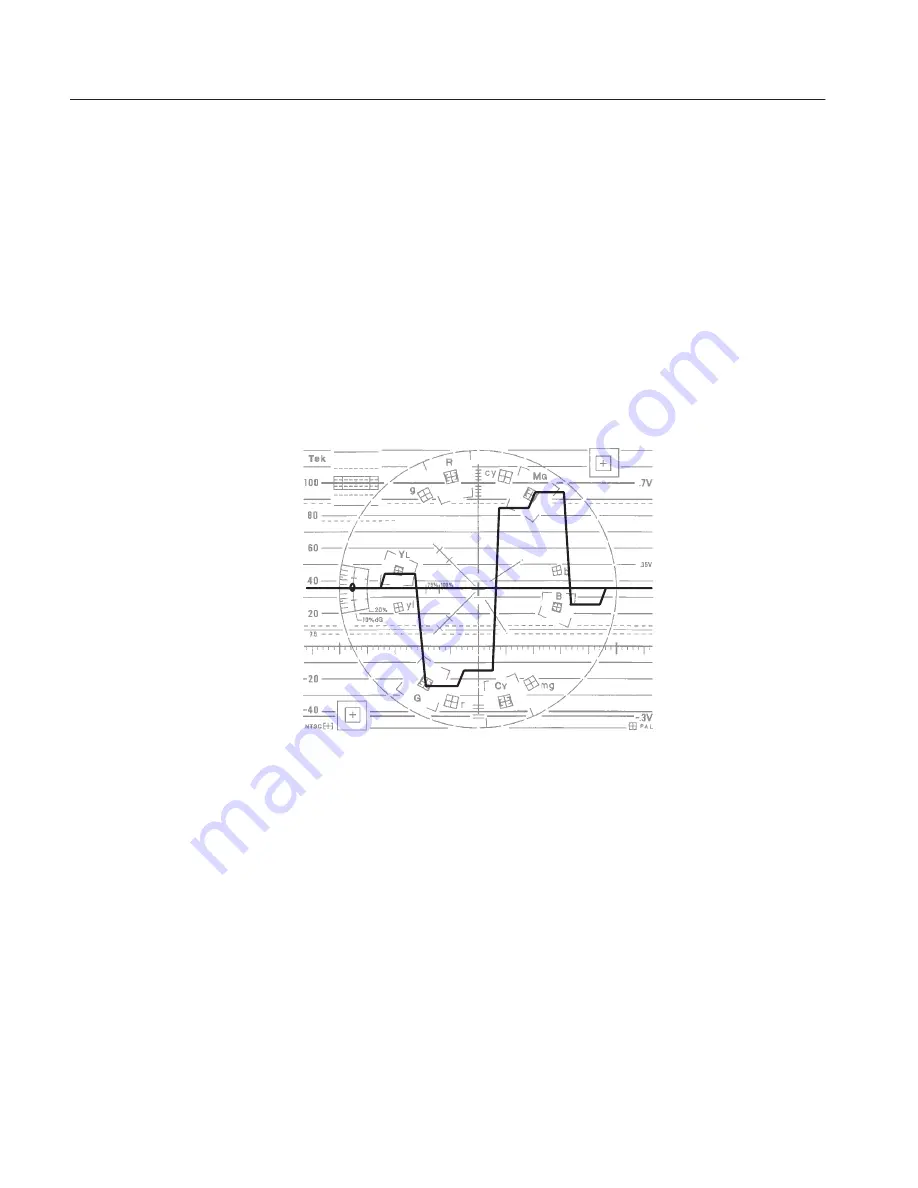 Tektronix 1740A Series Скачать руководство пользователя страница 131