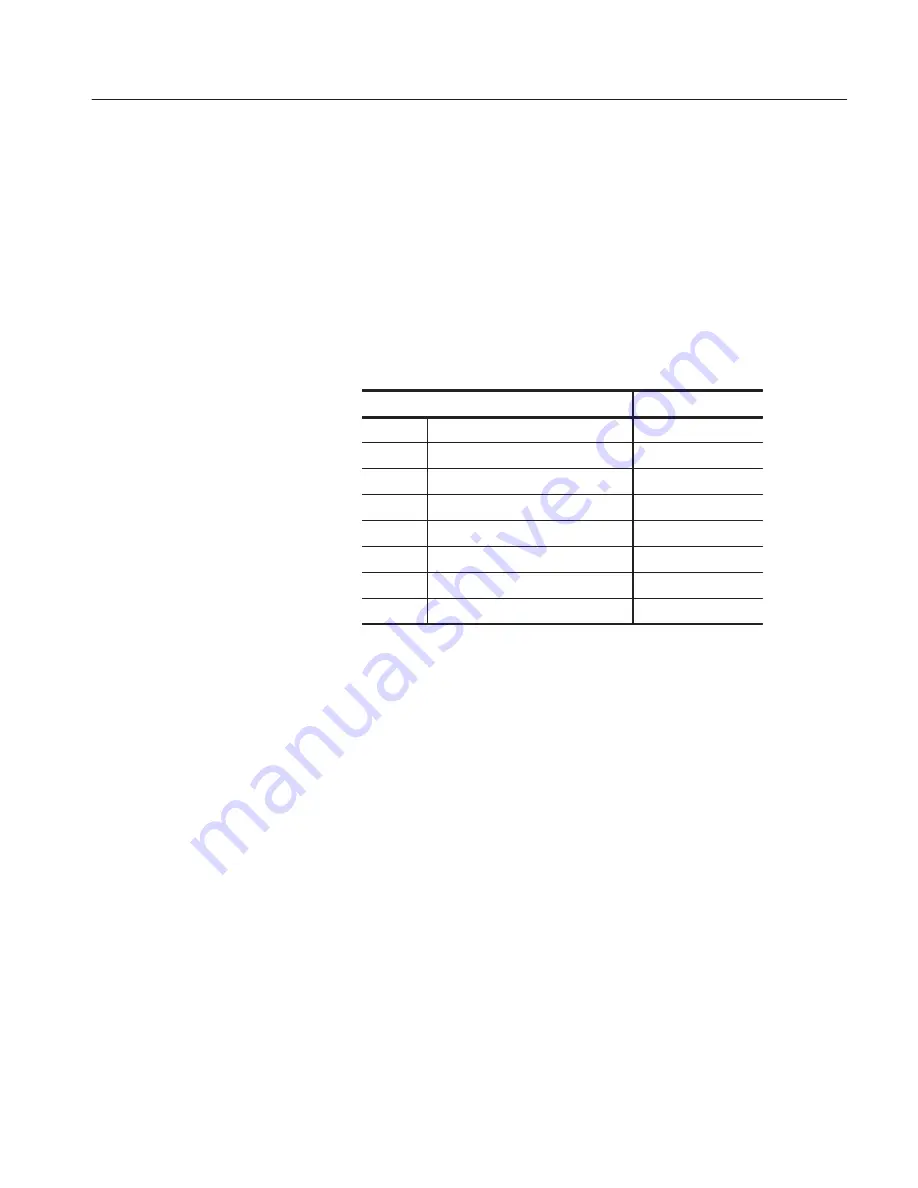 Tektronix 1740A Series User Manual Download Page 170