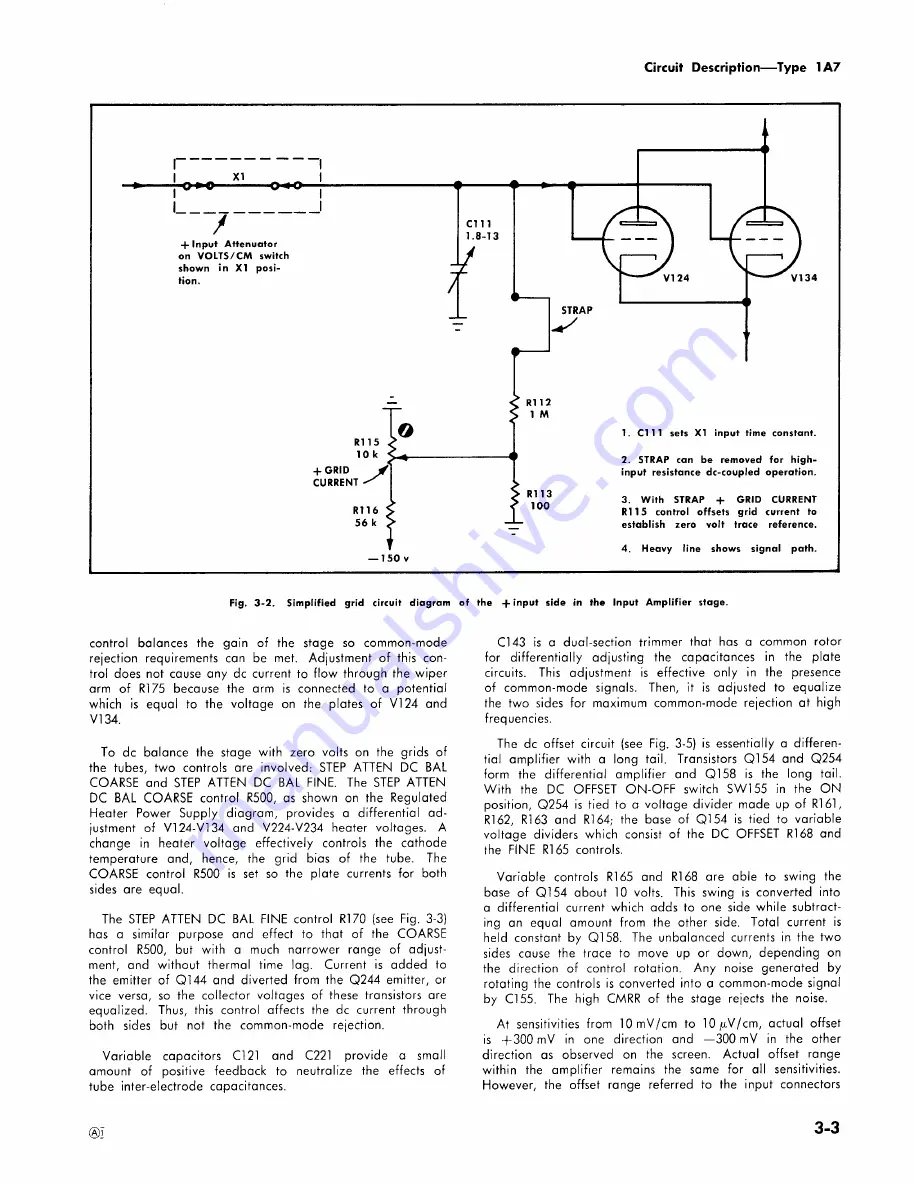 Tektronix 1A7 Скачать руководство пользователя страница 28