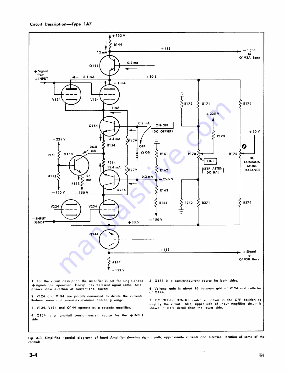 Tektronix 1A7 Instruction Manual Download Page 29