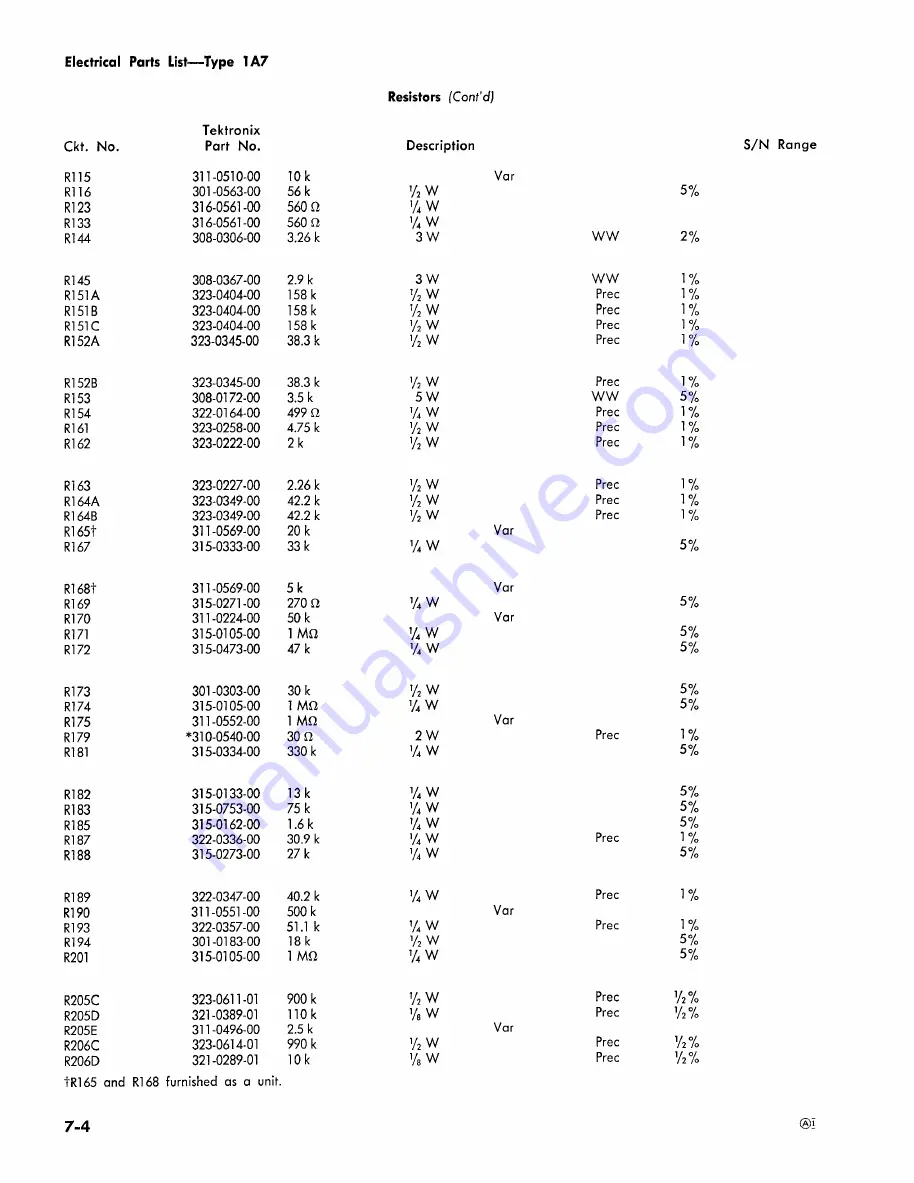 Tektronix 1A7 Скачать руководство пользователя страница 101