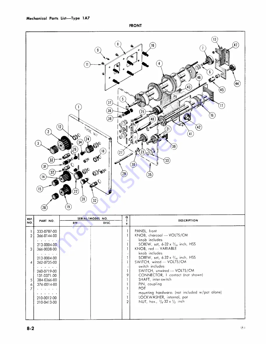 Tektronix 1A7 Скачать руководство пользователя страница 106