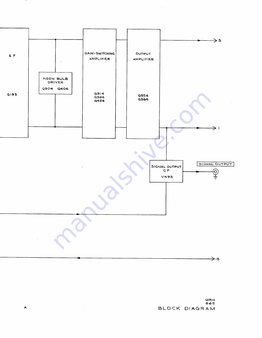 Tektronix 1A7 Скачать руководство пользователя страница 114