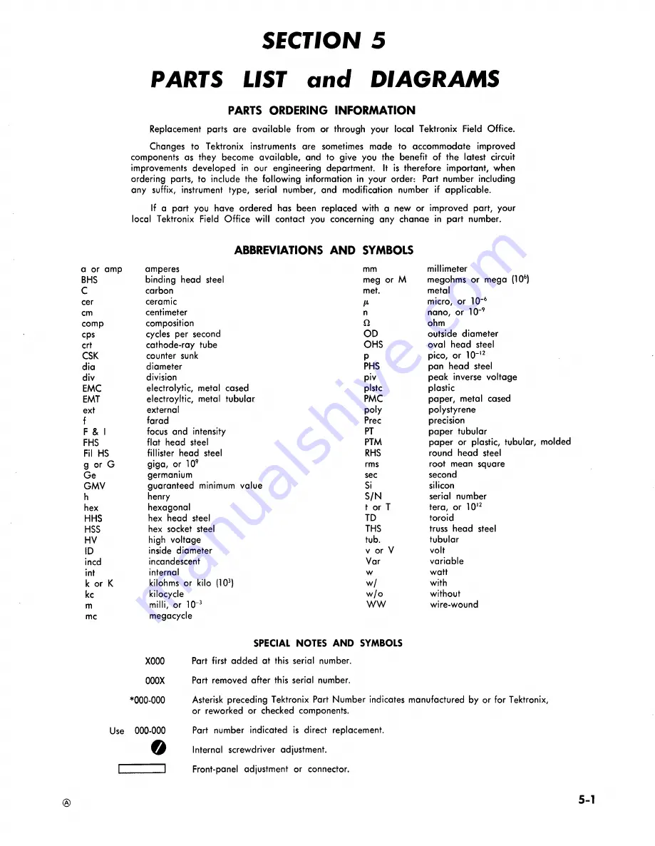 Tektronix 1L10 Instruction Manual Download Page 35