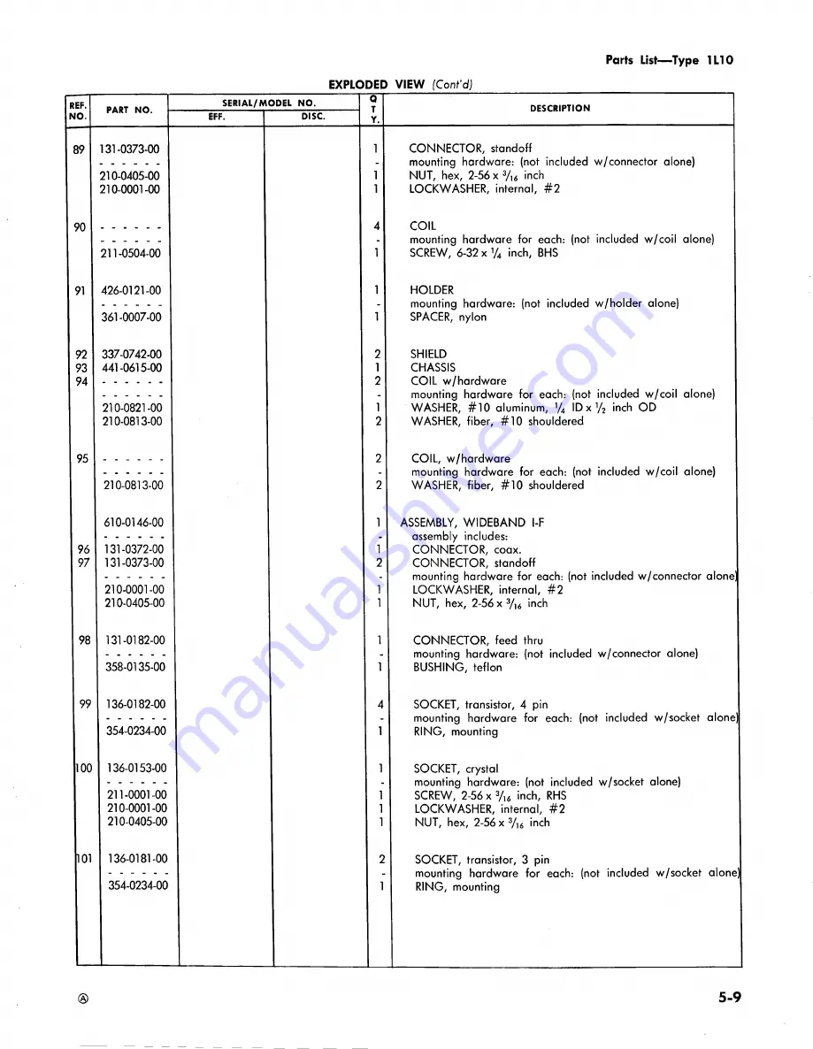 Tektronix 1L10 Скачать руководство пользователя страница 43