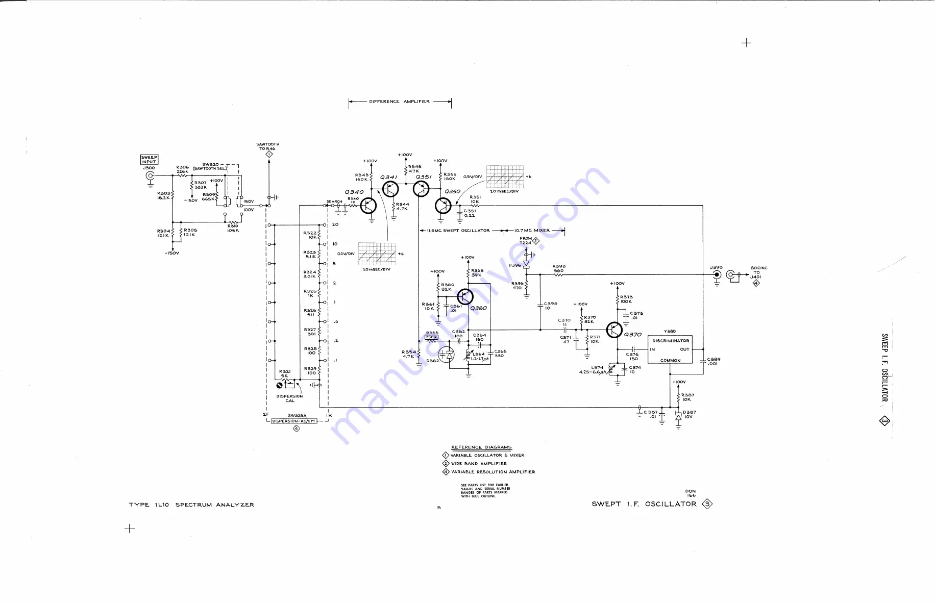 Tektronix 1L10 Скачать руководство пользователя страница 61