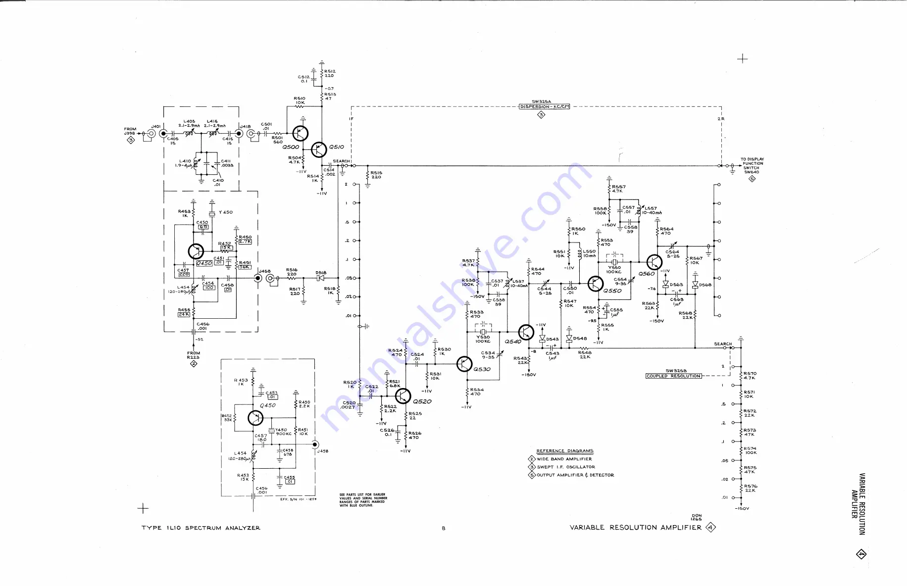 Tektronix 1L10 Скачать руководство пользователя страница 62