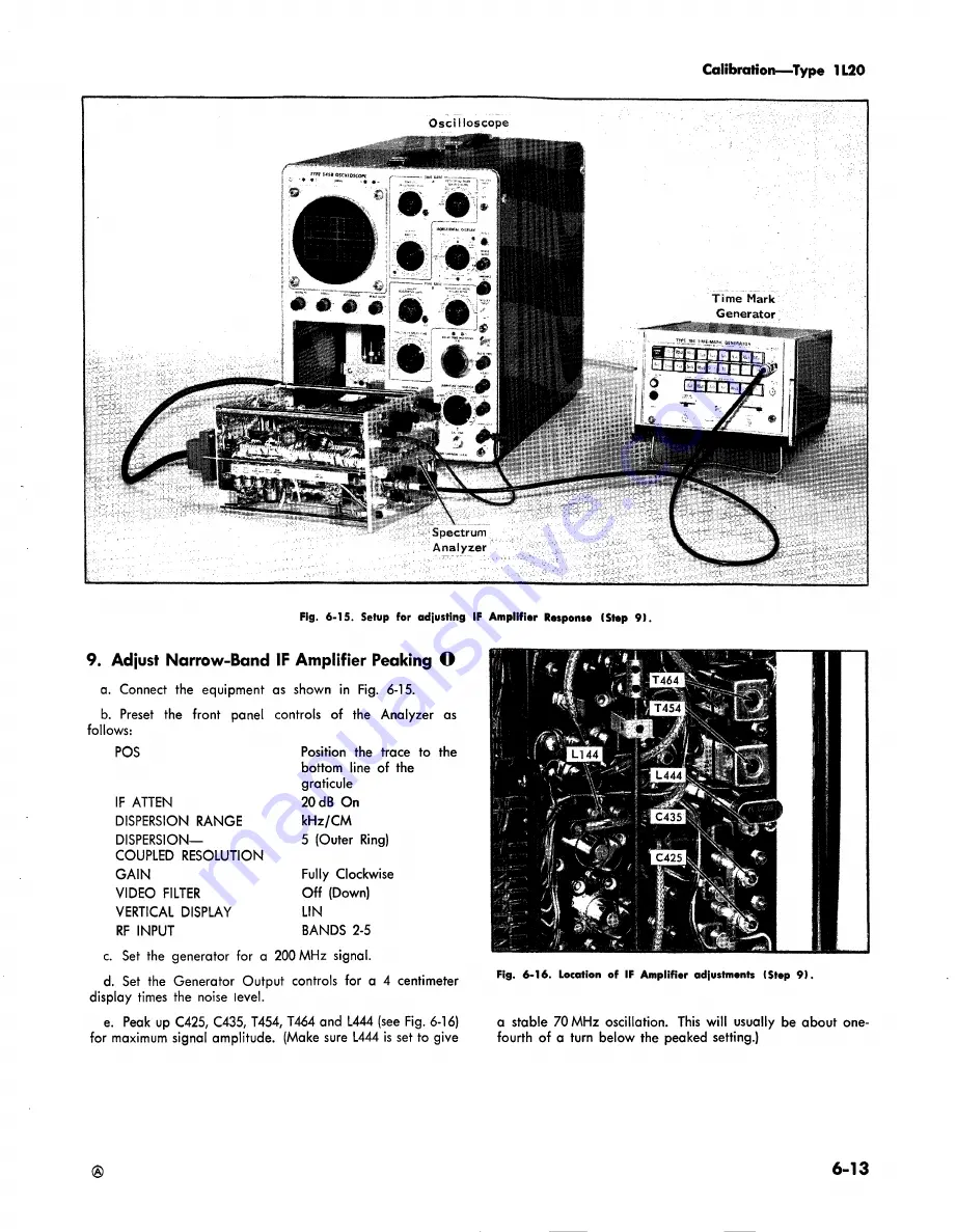 Tektronix 1L20 Скачать руководство пользователя страница 53