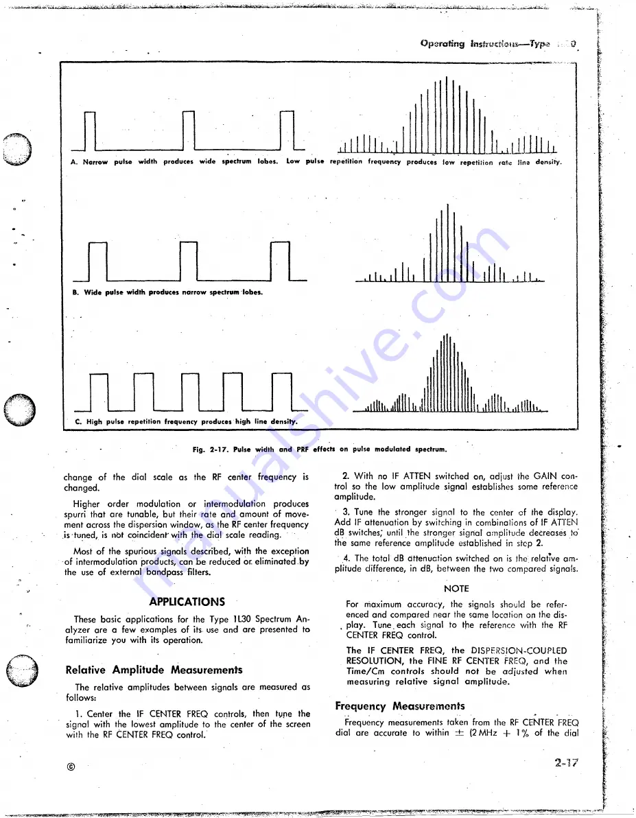 Tektronix 1L30 Instruction Manual Download Page 23