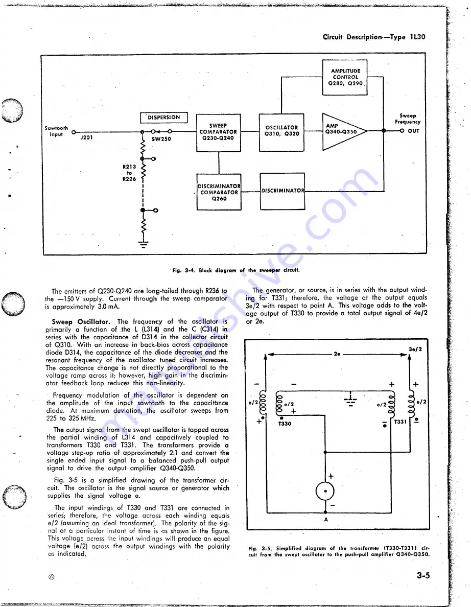 Tektronix 1L30 Instruction Manual Download Page 32