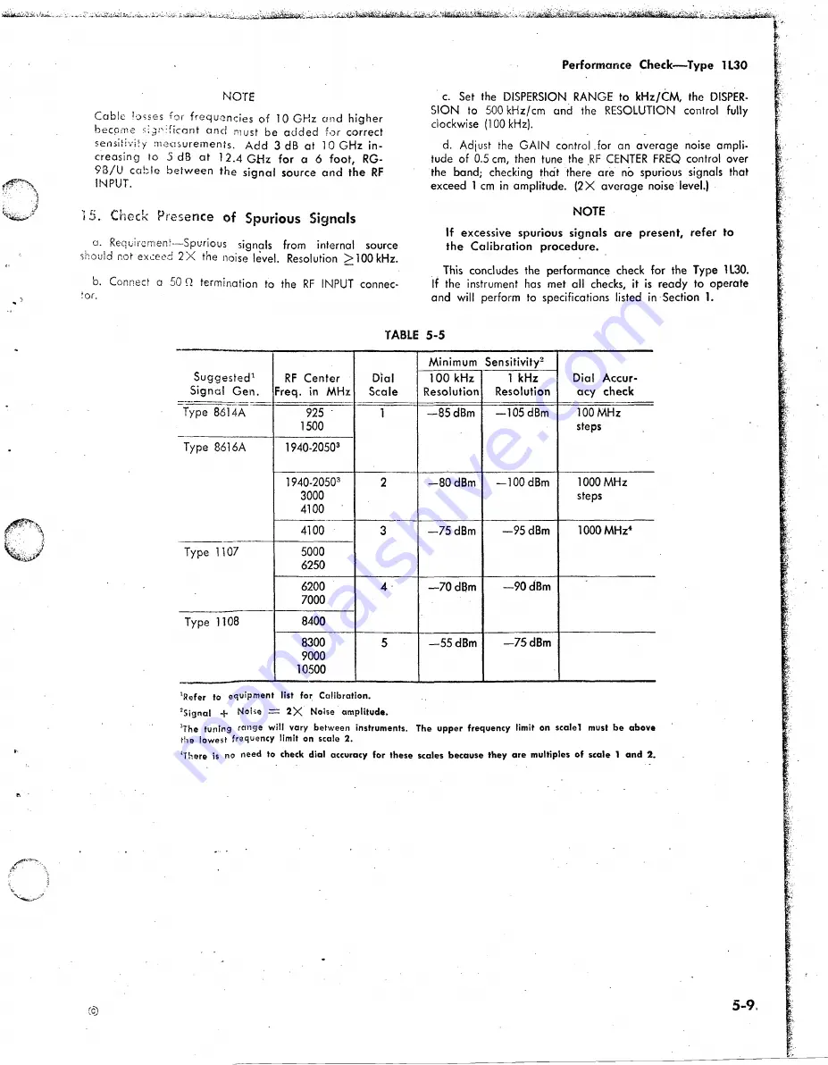 Tektronix 1L30 Instruction Manual Download Page 57