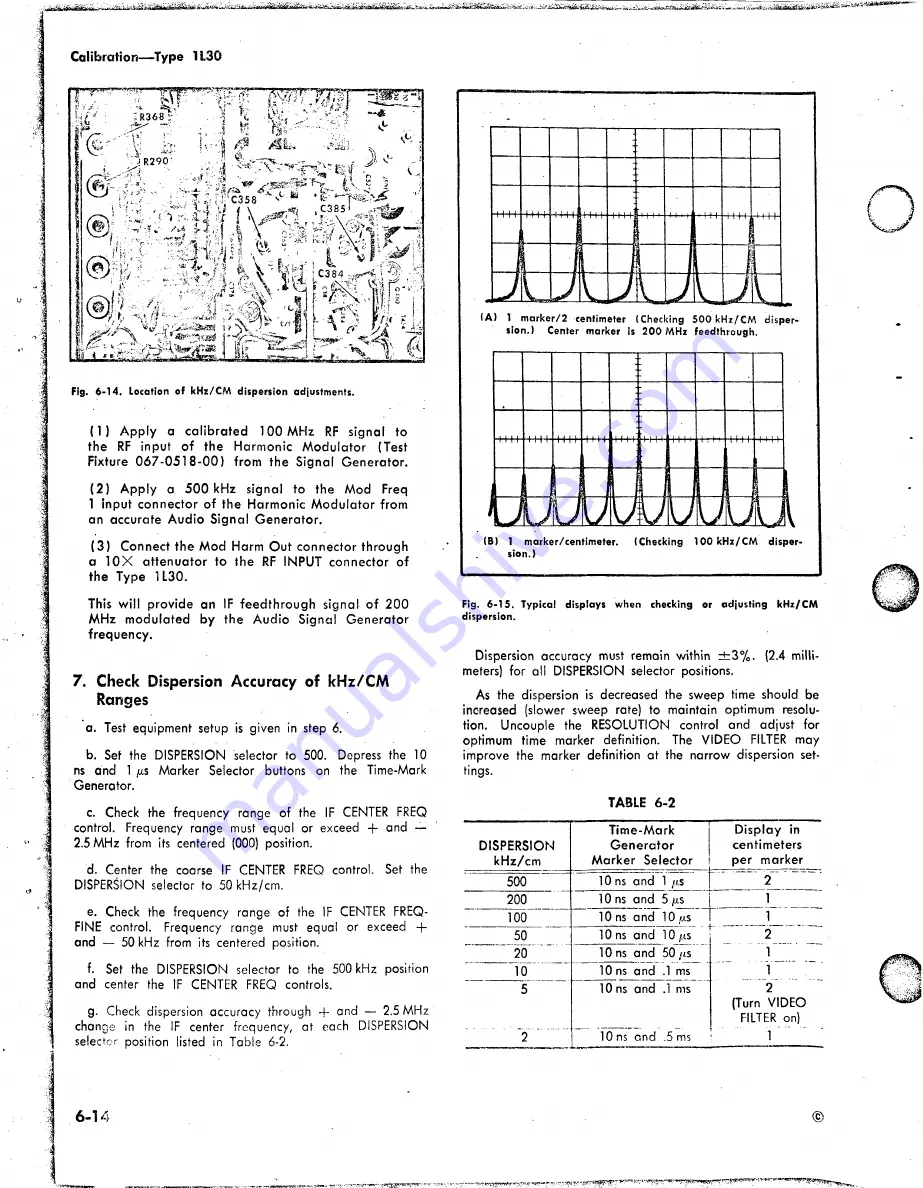 Tektronix 1L30 Скачать руководство пользователя страница 71