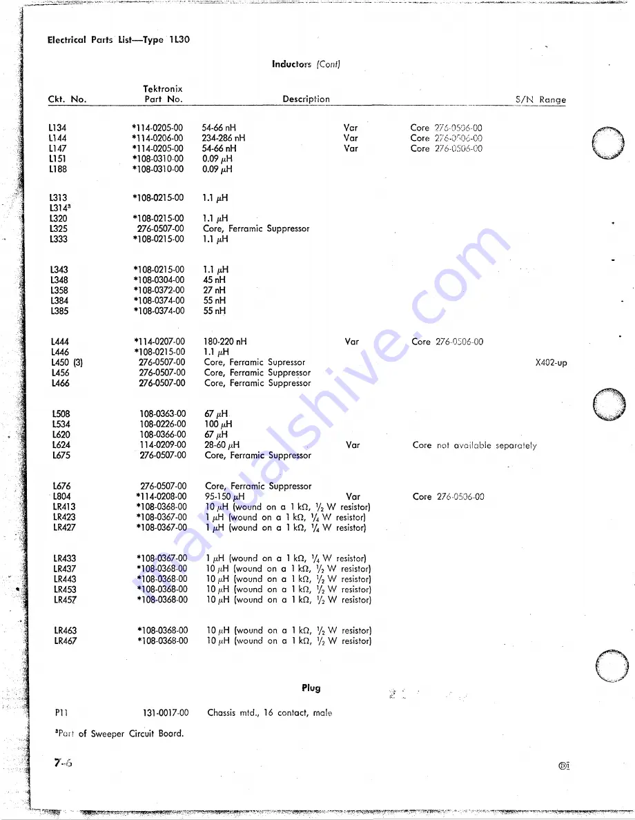 Tektronix 1L30 Instruction Manual Download Page 97