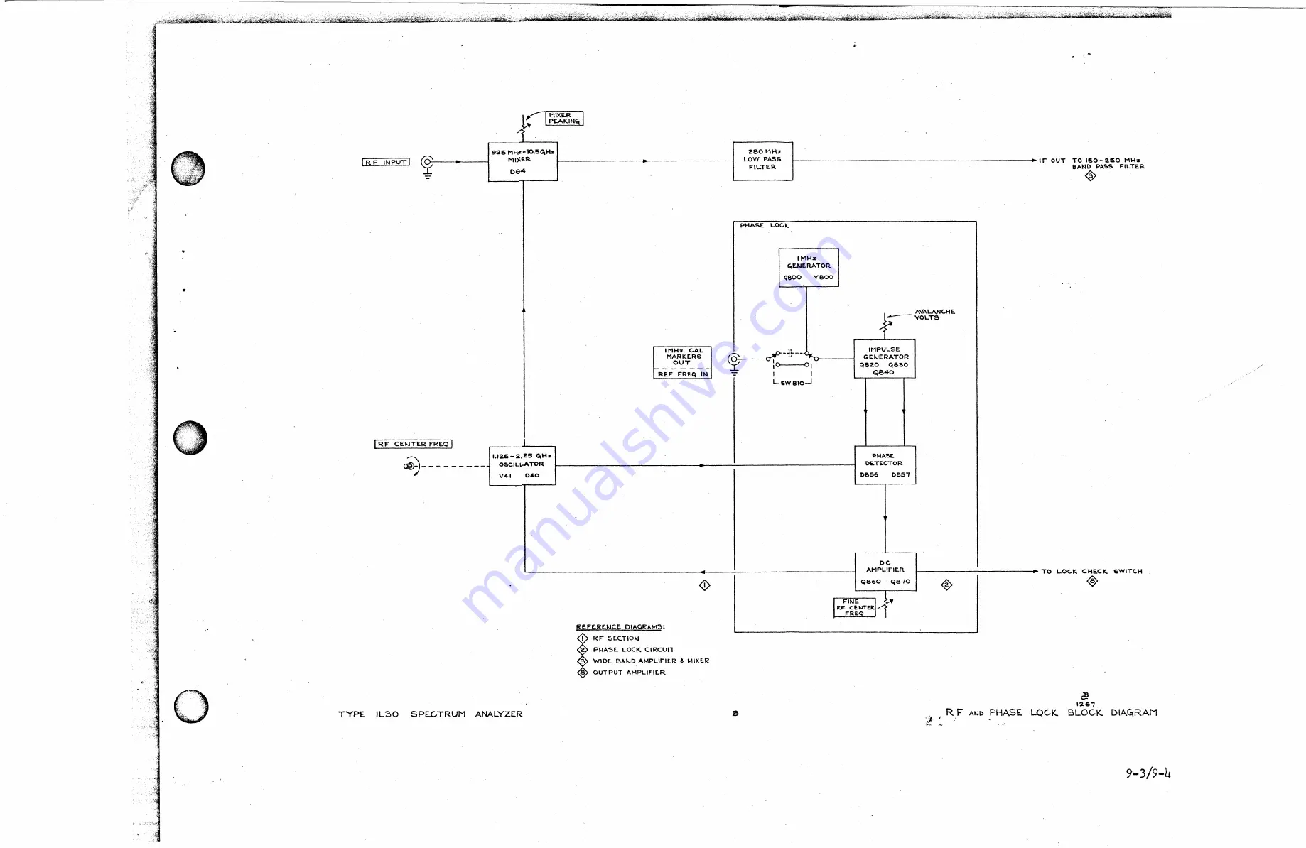 Tektronix 1L30 Instruction Manual Download Page 121