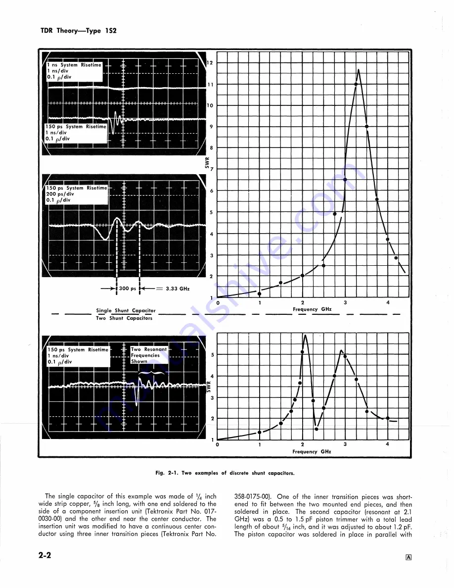 Tektronix 1S2 Instruction Manual Download Page 10