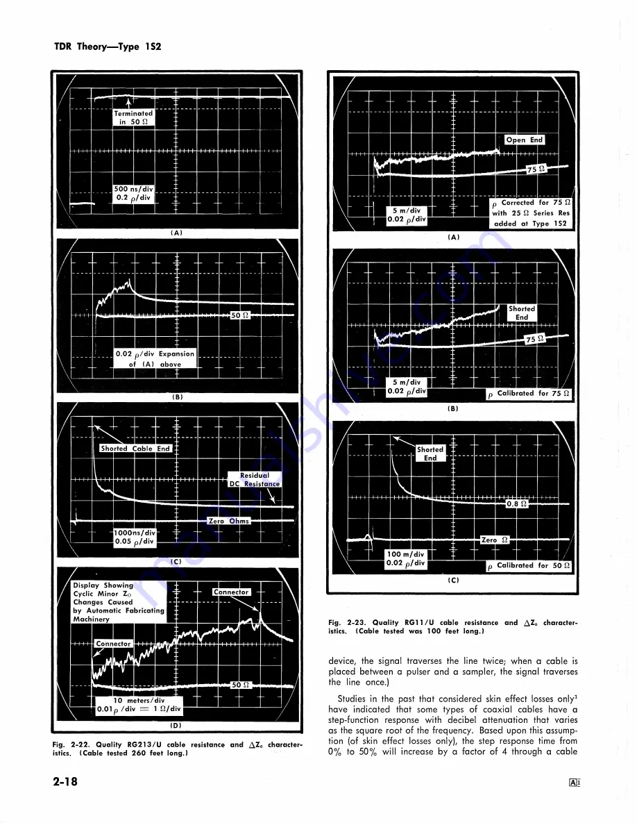 Tektronix 1S2 Скачать руководство пользователя страница 26