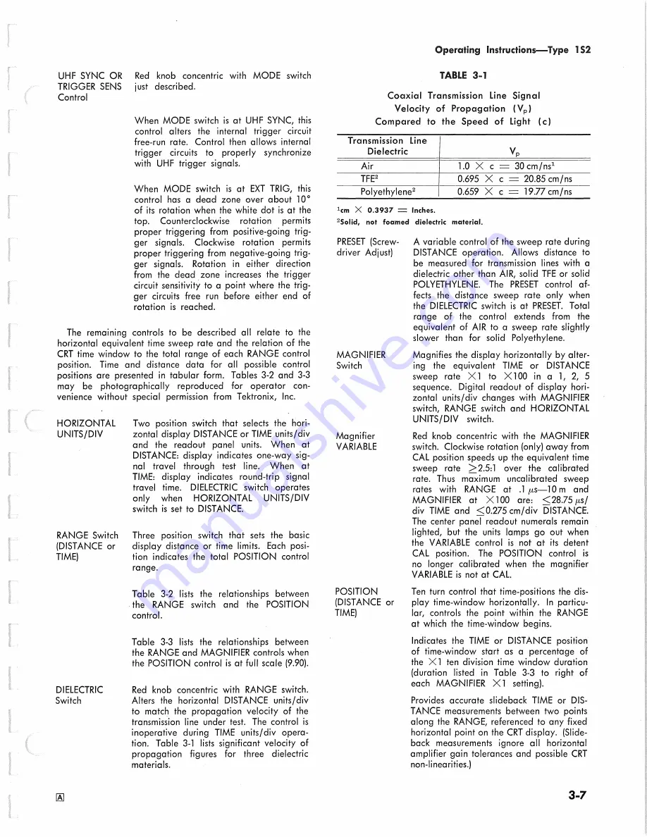 Tektronix 1S2 Instruction Manual Download Page 37