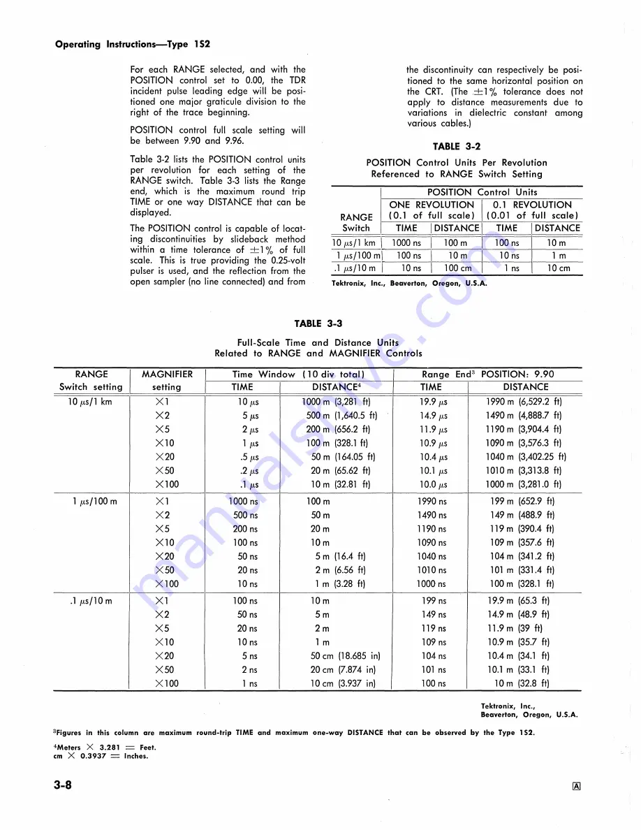 Tektronix 1S2 Скачать руководство пользователя страница 38