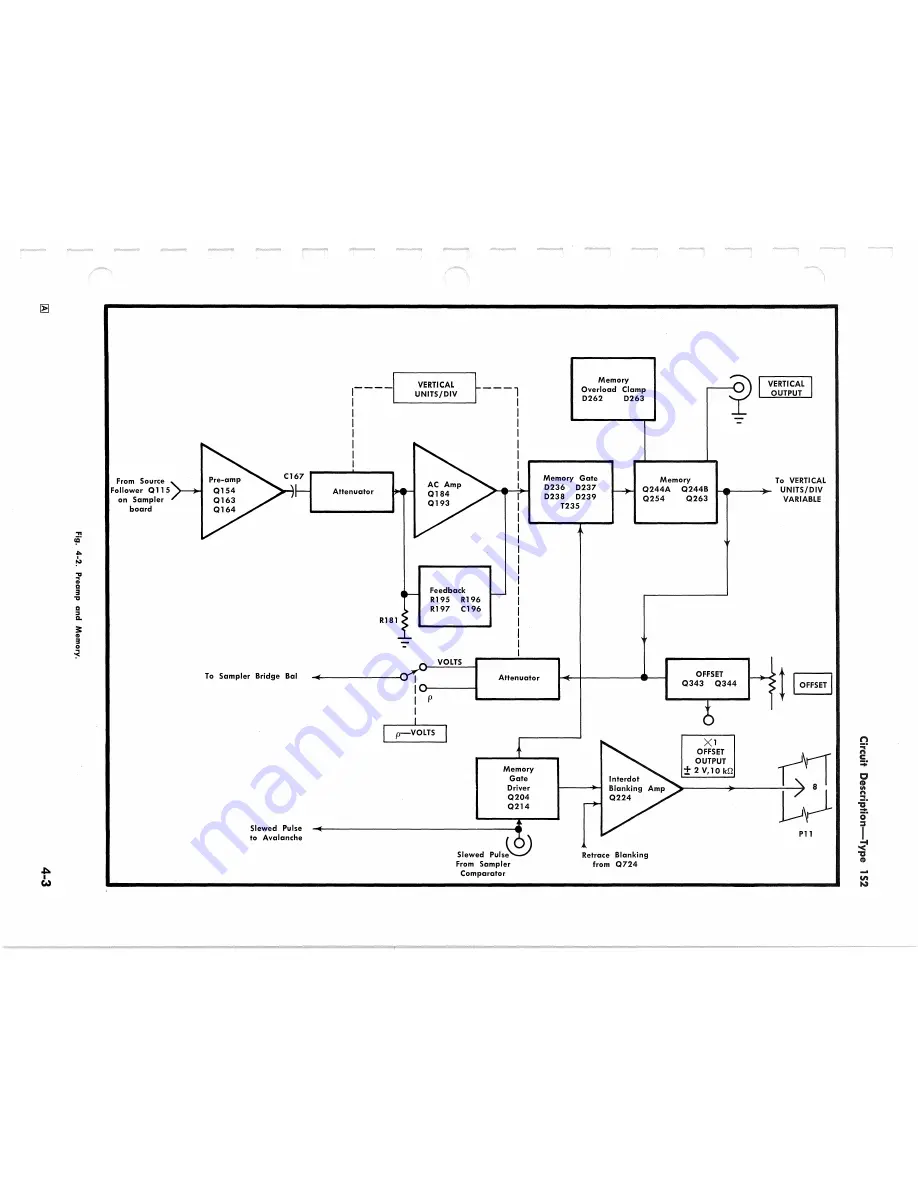 Tektronix 1S2 Instruction Manual Download Page 43