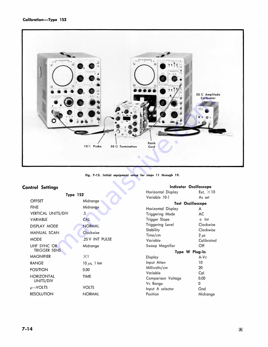 Tektronix 1S2 Скачать руководство пользователя страница 102