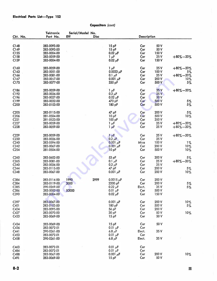 Tektronix 1S2 Instruction Manual Download Page 126